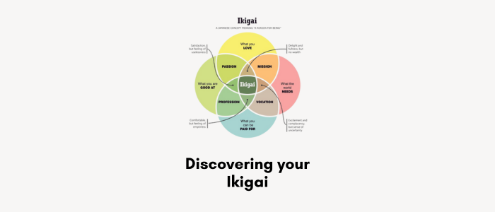 Ikigai: The Amazing Tool To Discover Your Purpose In Life